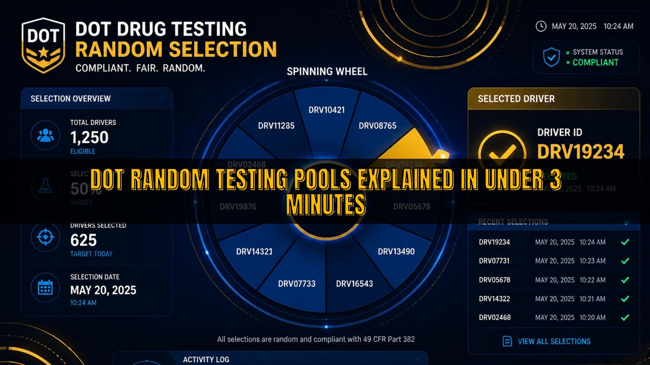 DOT Random Testing Pools Explained in Under 3 Minutes